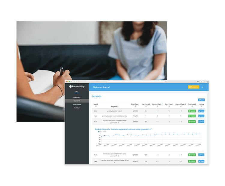 example image of our launchpad reporting dashboard